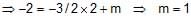 Circle: Theorems and Equation | Mathematics (Maths) for JEE Main & Advanced
